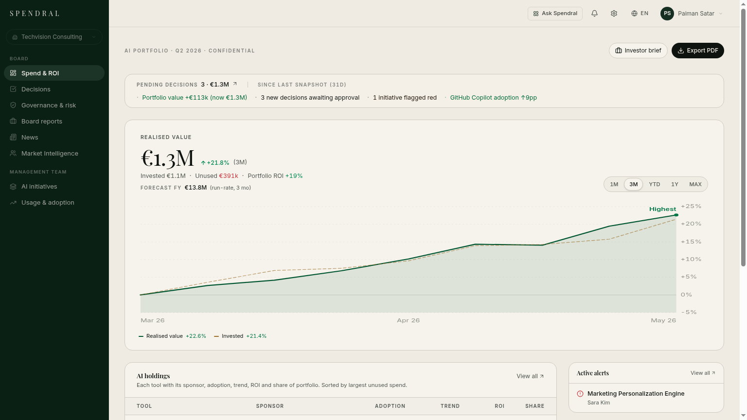 Track every euro of AI spend against the value it creates.